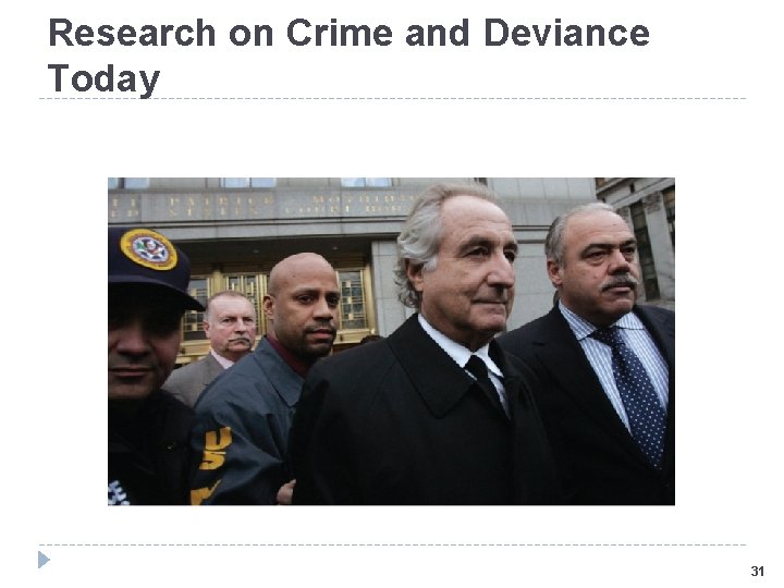Research on Crime and Deviance Today 31 