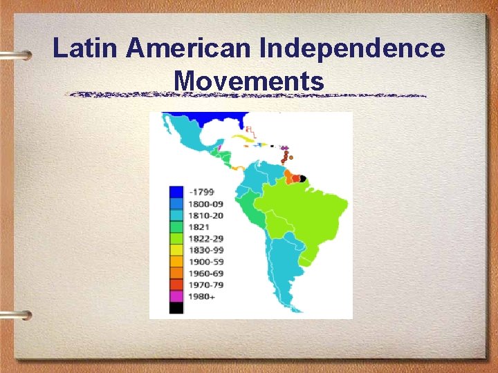 Latin American Independence Movements 