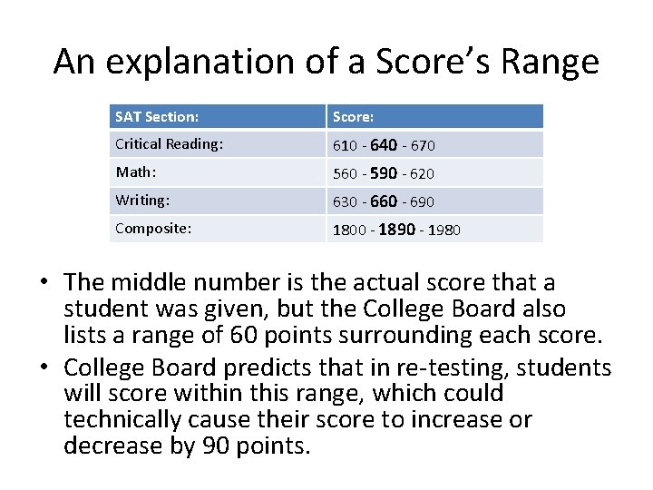 An explanation of a Score’s Range SAT Section: Score: Critical Reading: 610 - 640