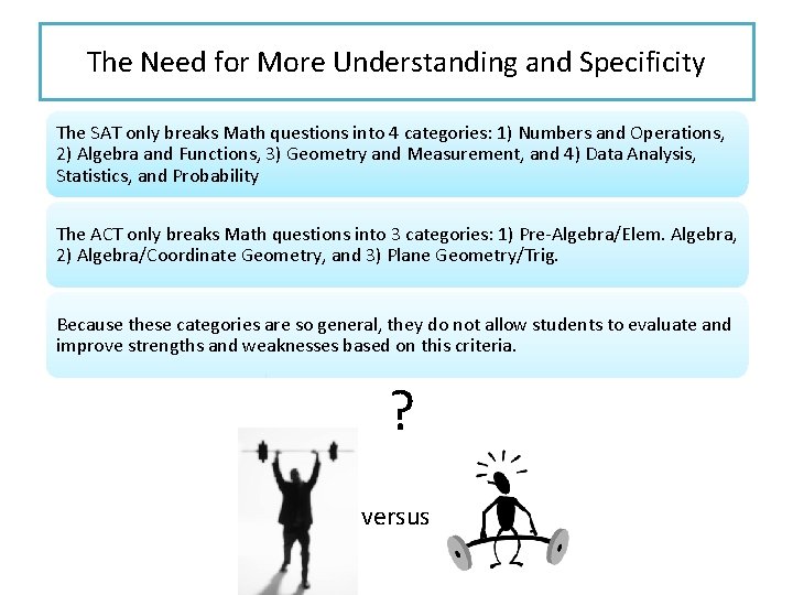 The Need for More Understanding and Specificity The SAT only breaks Math questions into