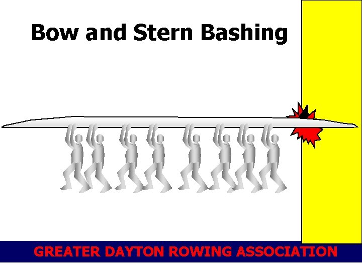 Bow and Stern Bashing GREATER DAYTON ROWING ASSOCIATION 