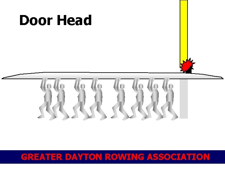 Door Head GREATER DAYTON ROWING ASSOCIATION 