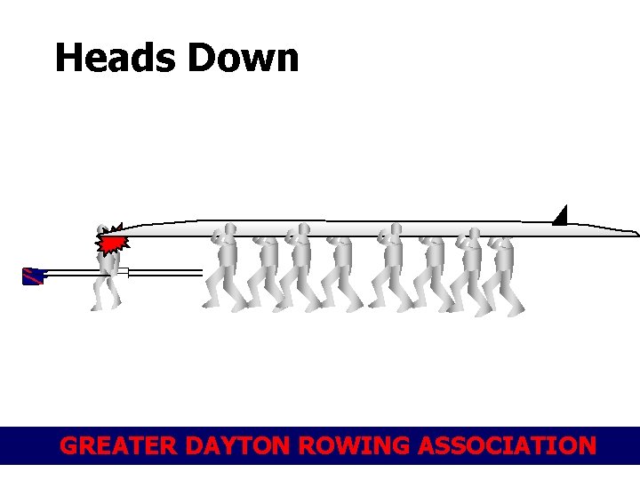 Heads Down GREATER DAYTON ROWING ASSOCIATION 