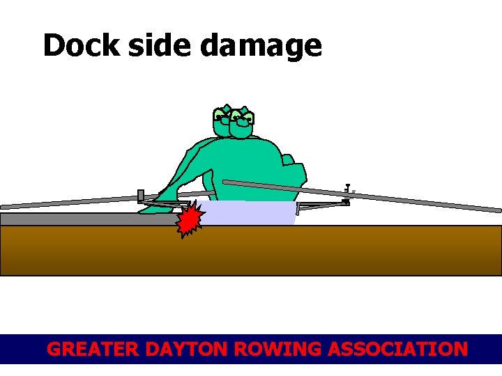 Dock side damage GREATER DAYTON ROWING ASSOCIATION 