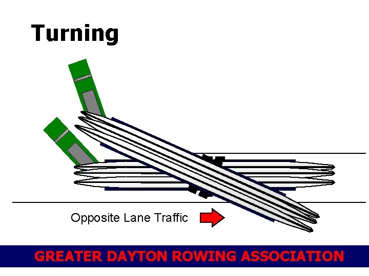 Turning Opposite Lane Traffic GREATER DAYTON ROWING ASSOCIATION 