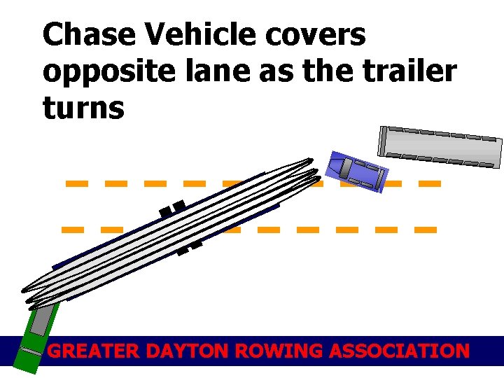 Chase Vehicle covers opposite lane as the trailer turns GREATER DAYTON ROWING ASSOCIATION 