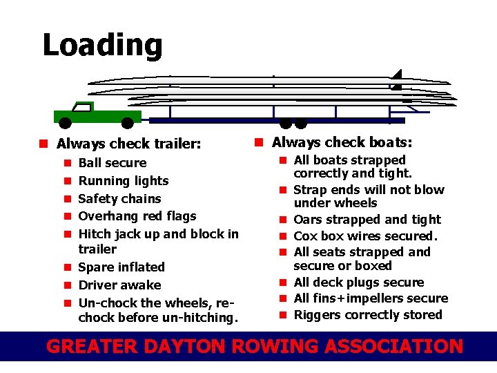 Loading n Always check trailer: Ball secure Running lights Safety chains Overhang red flags