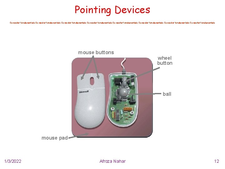 Pointing Devices Computer fundamentals Computer fundamentals mouse buttons wheel button ball mouse pad 1/3/2022