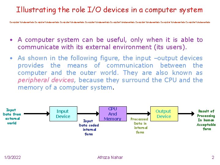Illustrating the role I/O devices in a computer system Computer fundamentals Computer fundamentals •
