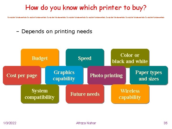 How do you know which printer to buy? Computer fundamentals Computer fundamentals – Depends