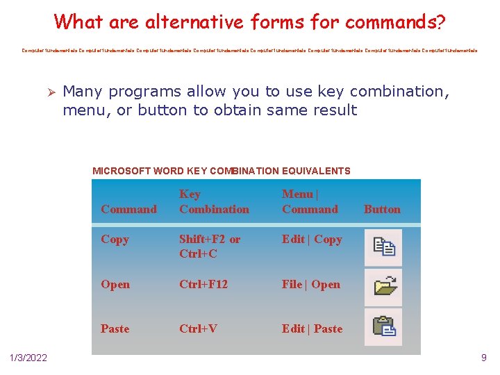 What are alternative forms for commands? Computer fundamentals Computer fundamentals Ø Many programs allow
