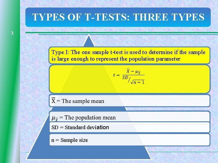 TYPES OF T-TESTS: THREE TYPES 3 Type I: The one sample t-test is used