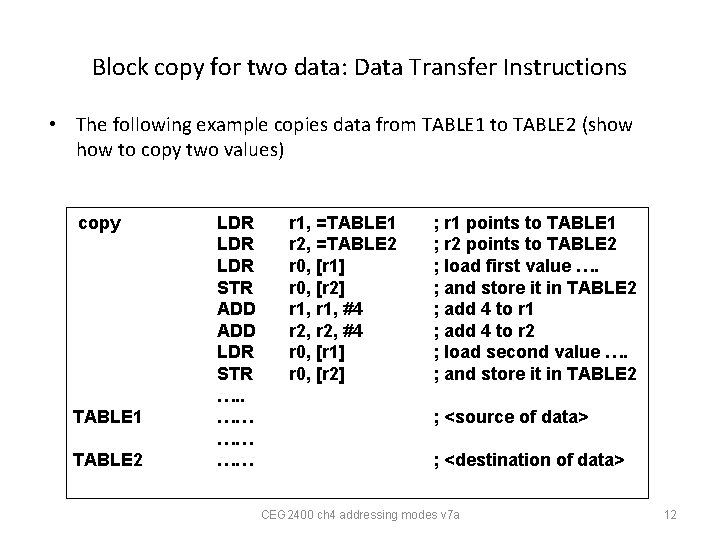 Block copy for two data: Data Transfer Instructions • The following example copies data Block copy for two data: Data Transfer Instructions • The following example copies data