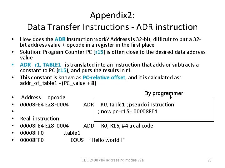Appendix 2: Data Transfer Instructions - ADR instruction • • • How does the Appendix 2: Data Transfer Instructions - ADR instruction • • • How does the