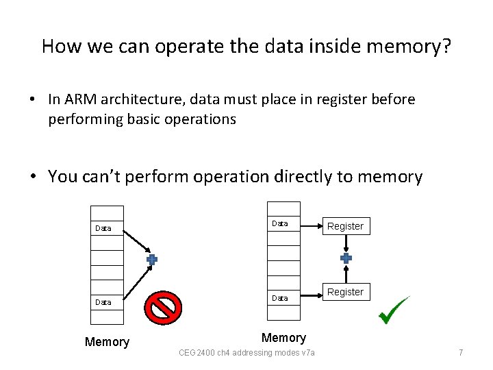 How we can operate the data inside memory? • In ARM architecture, data must How we can operate the data inside memory? • In ARM architecture, data must