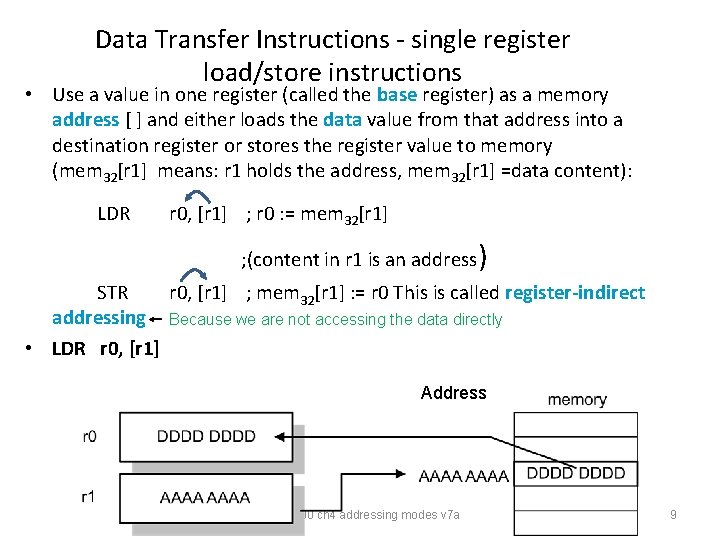 Data Transfer Instructions - single register load/store instructions • Use a value in one Data Transfer Instructions - single register load/store instructions • Use a value in one