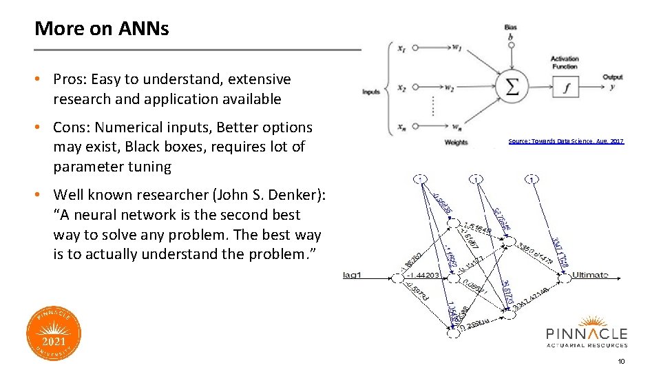 More on ANNs • Pros: Easy to understand, extensive research and application available •