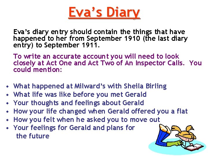 Eva’s Diary Eva’s diary entry should contain the things that have happened to her