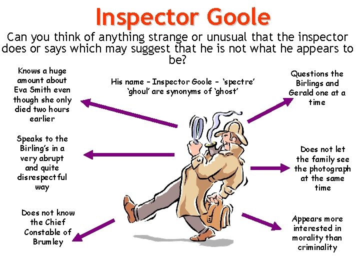 Inspector Goole Can you think of anything strange or unusual that the inspector does