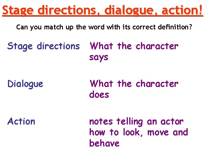 Stage directions, dialogue, action! Can you match up the word with its correct definition?