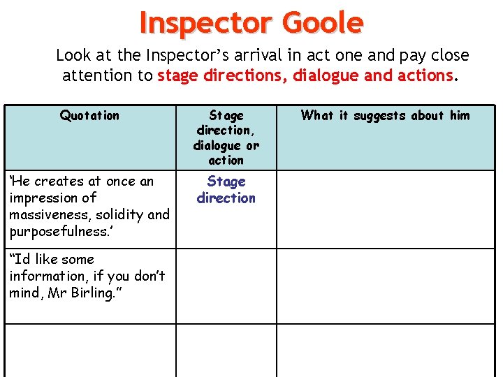 Inspector Goole Look at the Inspector’s arrival in act one and pay close attention