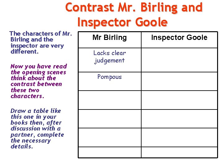 Contrast Mr. Birling and Inspector Goole The characters of Mr. Birling and the inspector