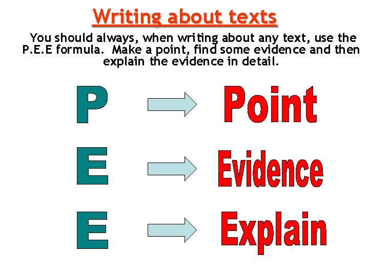 Writing about texts You should always, when writing about any text, use the P.