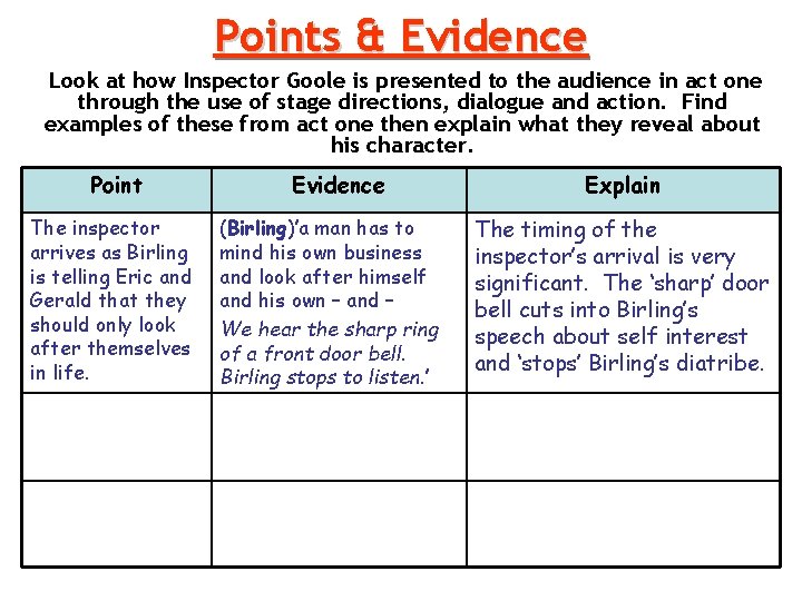 Points & Evidence Look at how Inspector Goole is presented to the audience in