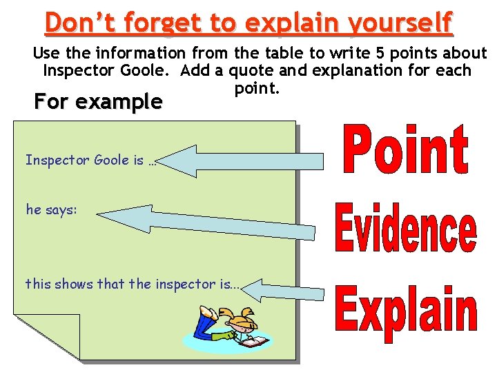 Don’t forget to explain yourself Use the information from the table to write 5