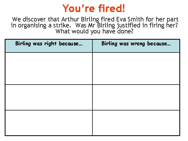 You’re fired! We discover that Arthur Birling fired Eva Smith for her part in