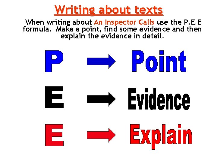 Writing about texts When writing about An Inspector Calls use the P. E. E