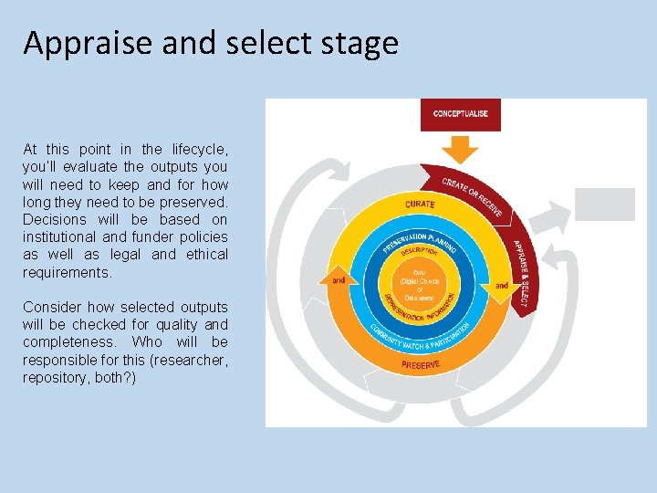 Appraise and select stage At this point in the lifecycle, you’ll evaluate the outputs Appraise and select stage At this point in the lifecycle, you’ll evaluate the outputs
