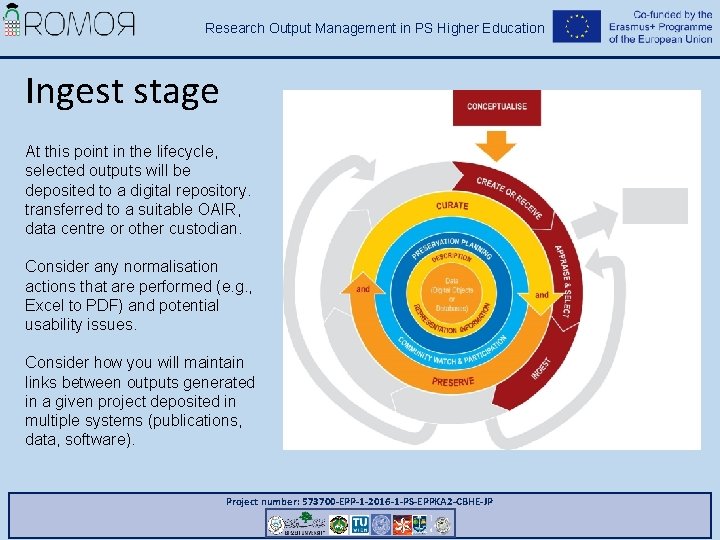 Research Output Management in PS Higher Education Ingest stage At this point in the Research Output Management in PS Higher Education Ingest stage At this point in the