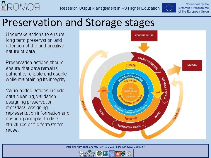 Research Output Management in PS Higher Education Preservation and Storage stages Undertake actions to Research Output Management in PS Higher Education Preservation and Storage stages Undertake actions to