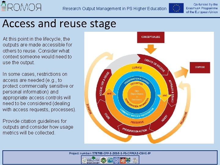 Research Output Management in PS Higher Education Access and reuse stage At this point Research Output Management in PS Higher Education Access and reuse stage At this point