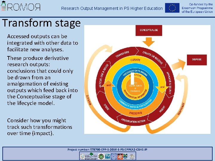 Research Output Management in PS Higher Education Transform stage Accessed outputs can be integrated Research Output Management in PS Higher Education Transform stage Accessed outputs can be integrated