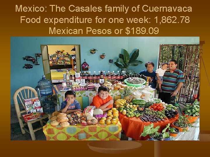 Mexico: The Casales family of Cuernavaca Food expenditure for one week: 1, 862. 78