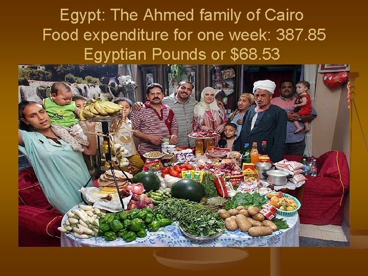 Egypt: The Ahmed family of Cairo Food expenditure for one week: 387. 85 Egyptian