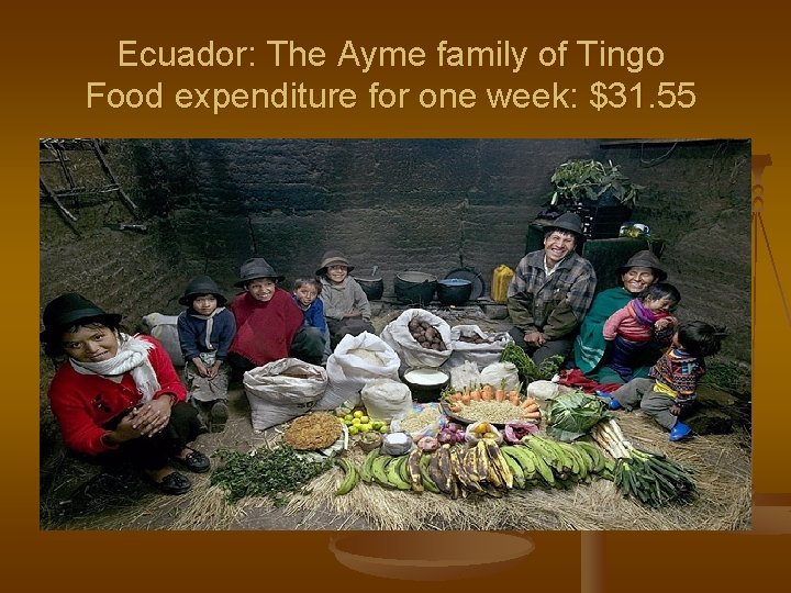 Ecuador: The Ayme family of Tingo Food expenditure for one week: $31. 55 