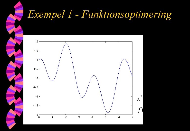 Exempel 1 - Funktionsoptimering 