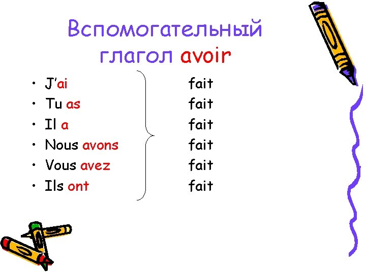 Вспомогательный глагол avoir • • • J’ai Tu as Il a Nous avons Vous