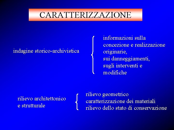 CARATTERIZZAZIONE indagine storico-archivistica rilievo architettonico e strutturale informazioni sulla concezione e realizzazione originarie, sui