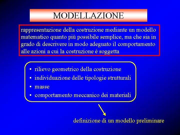 MODELLAZIONE rappresentazione della costruzione mediante un modello matematico quanto più possibile semplice, ma che