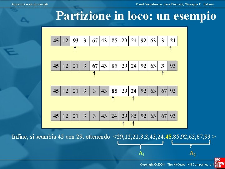 Algoritmi e strutture dati Camil Demetrescu, Irene Finocchi, Giuseppe F. Italiano Partizione in loco: