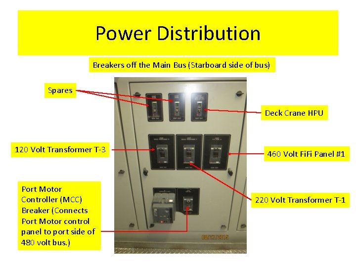 Power Distribution Breakers off the Main Bus (Starboard side of bus) Spares Deck Crane