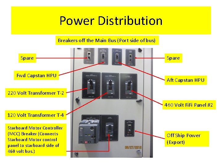 Power Distribution Breakers off the Main Bus (Port side of bus) Spare Fwd Capstan