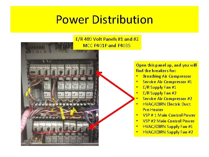 Power Distribution E/R 480 Volt Panels #1 and #2 MCC P 401 P and