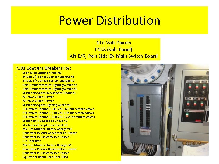 Power Distribution 110 Volt Panels P 103 (Sub-Panel) Aft E/R, Port Side By Main