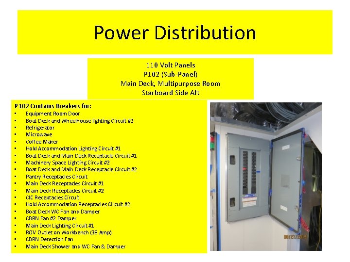 Power Distribution 110 Volt Panels P 102 (Sub-Panel) Main Deck, Multipurpose Room Starboard Side