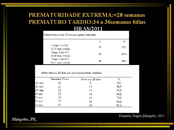 PREMATURIDADE EXTREMA: <28 semanas PREMATURO TARDIO: 34 a 36 semanas 6 dias HRAS/2011 *